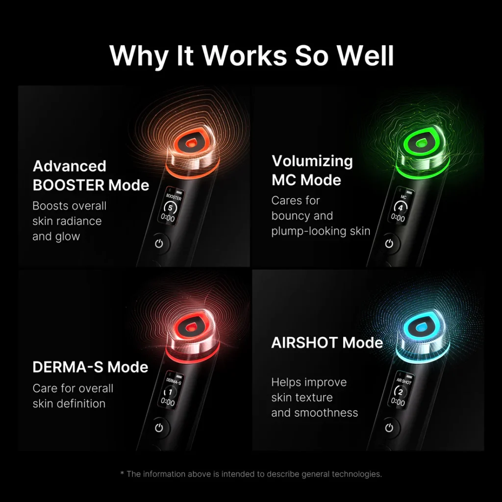 Medicube Age-R Booster Pro